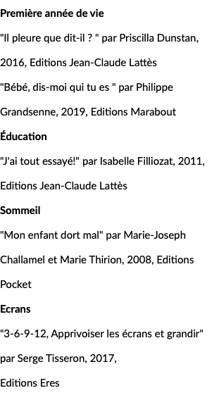 Première année de vie "Il pleure que dit-il ? " par Priscilla Dunstan, 2016, Editions Jean-Claude Lattès "Bébé, dis-moi qui tu es " par Philippe Grandsenne, 2019, Editions Marabout Éducation "J'ai tout essayé!" par Isabelle Filliozat, 2011, Editions Jean-Claude Lattès Sommeil "Mon enfant dort mal" par Marie-Joseph Challamel et Marie Thirion, 2008, Editions Pocket Ecrans "3-6-9-12, Apprivoiser les écrans et grandir" par Serge Tisseron, 2017, Editions Eres 